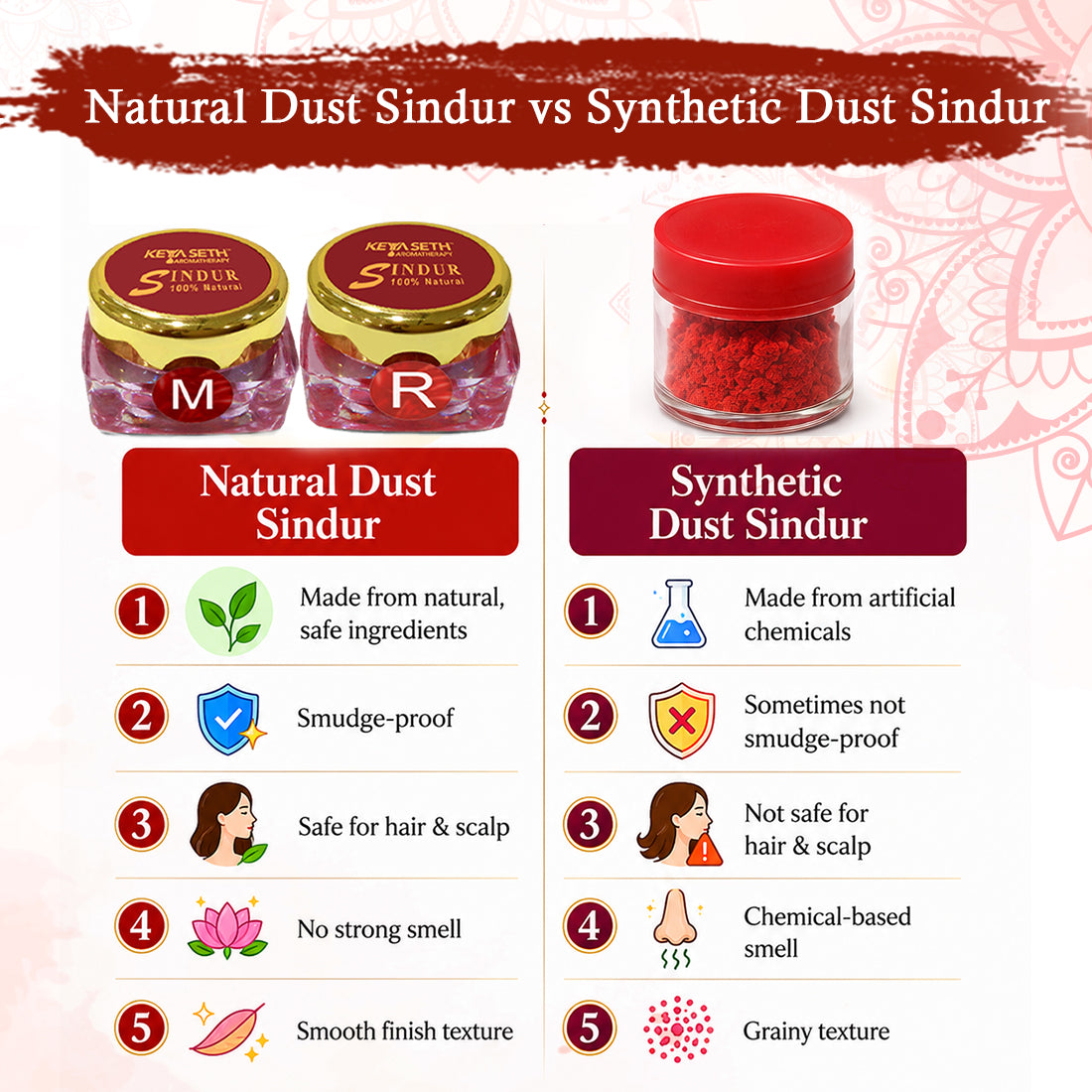 100% Natural Dust Sindoor Maroon with Herbs Extracts & Floral Pigments Kumkum, No side Effects & No Hair Fall - Keya Seth Aromatherapy