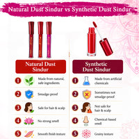 Aromatic 100% Natural Liquid Sindoor (Magenta) - Long lasting & Waterproof with Floral Pigment - Keya Seth Aromatherapy