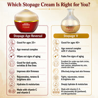 Stopage-Age Reversal Treatment - Reduces Signs of Aging & Control Wrinkles, Rejuvenating, Night Cream for Glowing & Youthful Skin with Goodness of Essential Oil - Keya Seth Aromatherapy