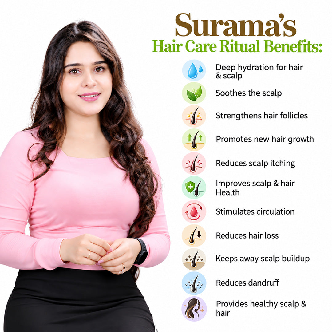 Surama’s Hair Care Ritual- Korean Red Ginseng Serum, Alopex Penta Active 10 Serum, Red Ginseng Shampoo, & Red Ginseng Mask for Scalp Health & Hydration, Stop Hair Fall & Promote New Hair Growth