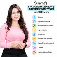 Surama’s Day Skin Care Ritual – Hydrating Face Wash, 1.5% Hyaluronic Acid Serum, Hyaluronic Sunscreen SPF50 & Matte Loose Translucent Powder for Intense Hydration, Barrier Repairing, Anti-Ageing & UV Protection