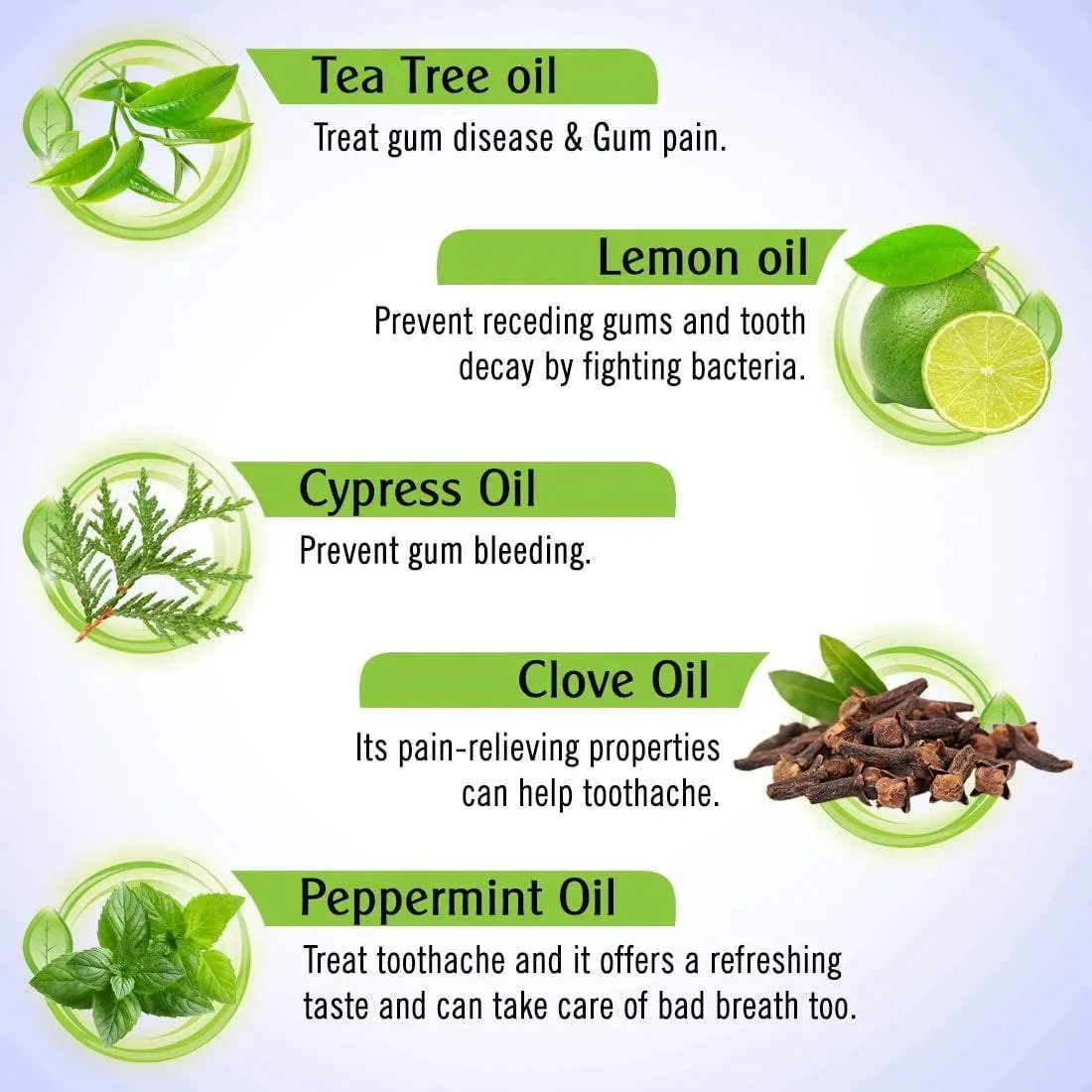 32 Star-Dental & Gum Solution, Toothache, Gum Swelling, Infection