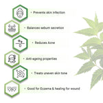 Daily Essential Skin care for Oily & Acne Prone Skin