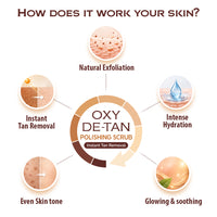 Oxy De Tan Face & Body Polishing Walnut Scrub - Removes Tan, Glowing & Lightens Skin with Essential Oils - Keya Seth Aromatherapy