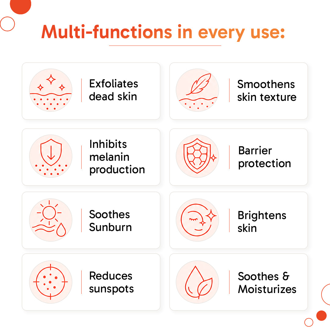 7% Advanced De Tan SUN RESET Glow Foaming Body Wash Gel, 2% Glycolic, 2% Kojic, 3% Niacinamide, Alpha Arbutin, Fights Sun Damage & Brightens Skin - Keya Seth Aromatherapy