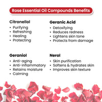  Rose Body Oil - Deep Moisturising, Anti-Ageing, Soothing For Glowing Skin; Non-Sticky, Quick-Absorbing