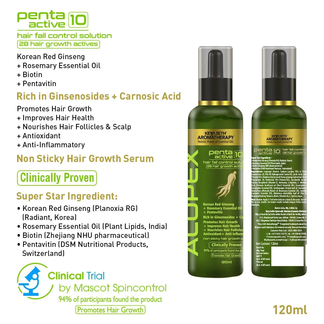 Surama’s Hair Care Ritual- Korean Red Ginseng Serum, Alopex Penta Active 10 Serum, Red Ginseng Shampoo, & Red Ginseng Mask for Scalp Health & Hydration, Stop Hair Fall & Promote New Hair Growth