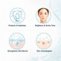 Korean Glass Skin Hybrid Aqua Serum Sunscreen SPF 50 PA+++ – Black Rice & 5% Niacinamide, Watery Gel, No White Cast, Water-Resistant with Parsol HS & M - Keya Seth Aromatherapy