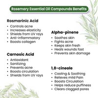 Rosemary Body Oil –  Stress Relieving, Anti-Ageing & Soothing For Glowing Skin; Non-Sticky, Quick-Absorbing