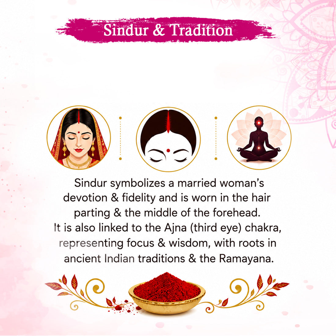Aromatic 100% Natural Liquid Sindoor (Magenta) - Long lasting & Waterproof with Floral Pigment - Keya Seth Aromatherapy