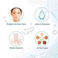 Korean Glass Skin Gel Moisturizer - 1% Black Rice, 2% Niacinamide & Peptide – Hydrates, Brightens & Strengthens Skin Barrier - Keya Seth Aromatherapy