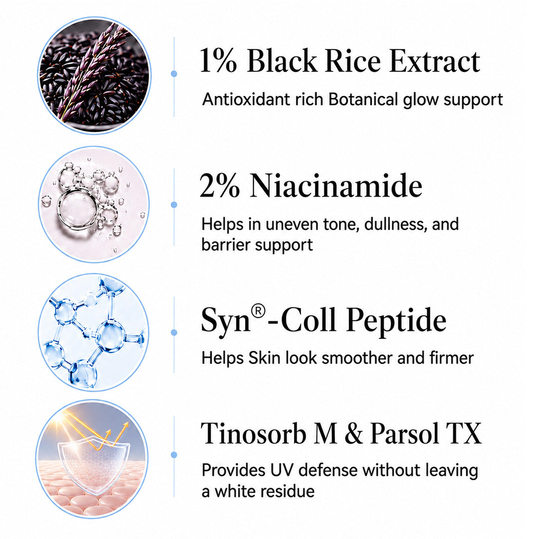 Korean Glass Skin Hybrid Aqua Serum Sunscreen SPF 50 PA+++ – Black Rice & 5% Niacinamide, Watery Gel, No White Cast, Water-Resistant with Parsol HS & M - Keya Seth Aromatherapy