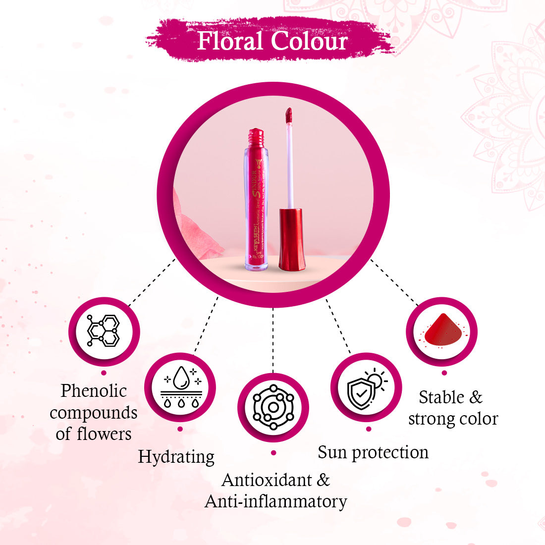 Aromatic 100% Natural Liquid Sindoor (Magenta) - Long lasting & Waterproof with Floral Pigment - Keya Seth Aromatherapy