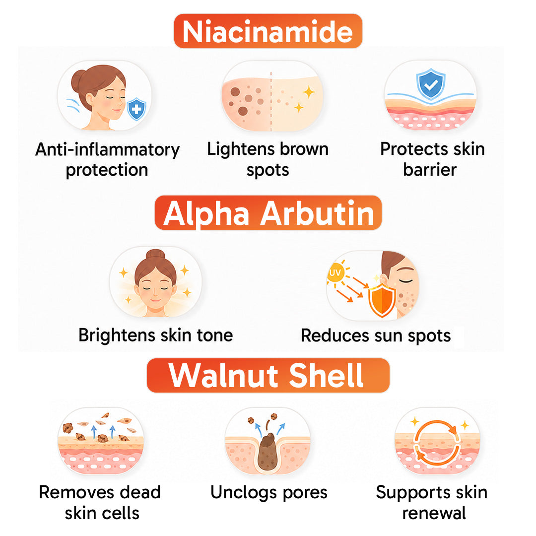 5% Advance De Tan SUN RESET Glow Skin Polishing Scrub 1% Glycolic, 1% Kojic, 3% Niacinamide, Alpha Arbutin Fights Sun Damage & Brightens Skin - Keya Seth Aromatherapy