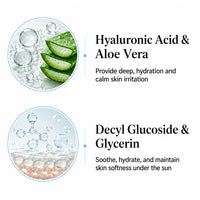 Korean Glass Skin Hybrid Aqua Serum Sunscreen SPF 50 PA+++ – Black Rice & 5% Niacinamide, Watery Gel, No White Cast, Water-Resistant with Parsol HS & M - Keya Seth Aromatherapy