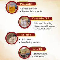 Stopage-Age Reversal Treatment - Reduces Signs of Aging & Control Wrinkles, Rejuvenating, Night Cream for Glowing & Youthful Skin with Goodness of Essential Oil - Keya Seth Aromatherapy