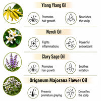 Alopex Long N Strong Hair Oil with Rosemary & Tea Tree Essential Oil – Strengthens Hair, Reduces Hair Fall, Promotes Hair Growth & Nourishes Hair Follicles & Scalp - Keya Seth Aromatherapy