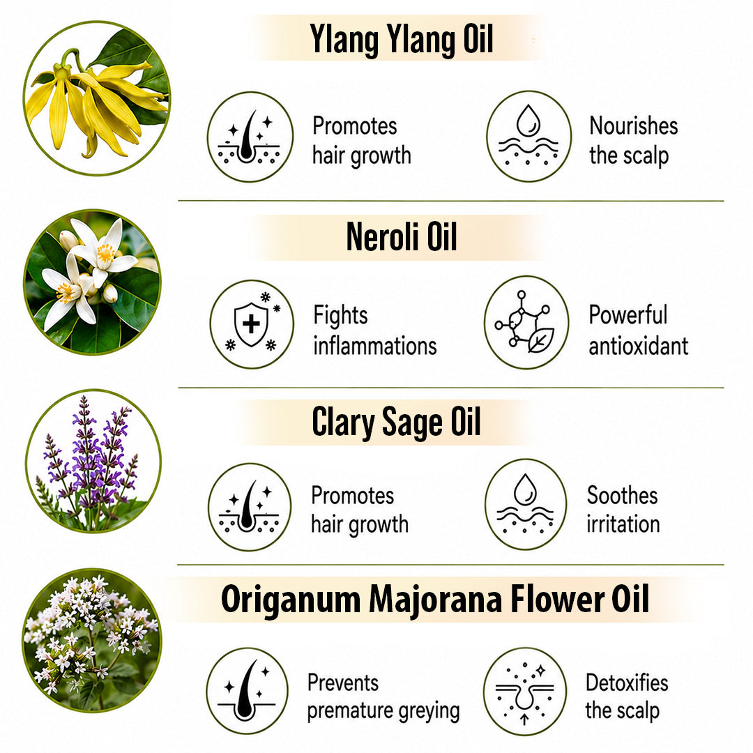 Alopex Long N Strong Hair Oil with Rosemary & Tea Tree Essential Oil – Strengthens Hair, Reduces Hair Fall, Promotes Hair Growth & Nourishes Hair Follicles & Scalp - Keya Seth Aromatherapy