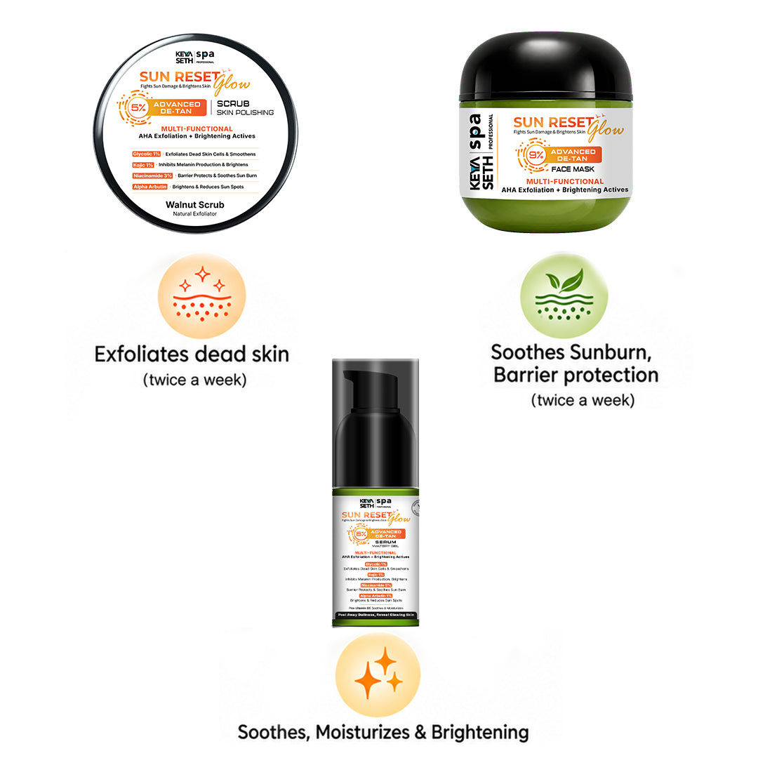 Surama’s Face De-Tan Ritual – Advanced Sun Damage & Tan Removal Scrub, Serum & Face Mask for Dark Spots, Pigmentation, Brightening & Even-Toned Glowing Skin