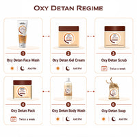 Oxy De Tan Face & Body Polishing Walnut Scrub - Removes Tan, Glowing & Lightens Skin with Essential Oils - Keya Seth Aromatherapy