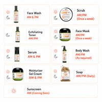 7% Advanced De Tan SUN RESET Glow Foaming Body Wash Gel, 2% Glycolic, 2% Kojic, 3% Niacinamide, Alpha Arbutin, Fights Sun Damage & Brightens Skin - Keya Seth Aromatherapy