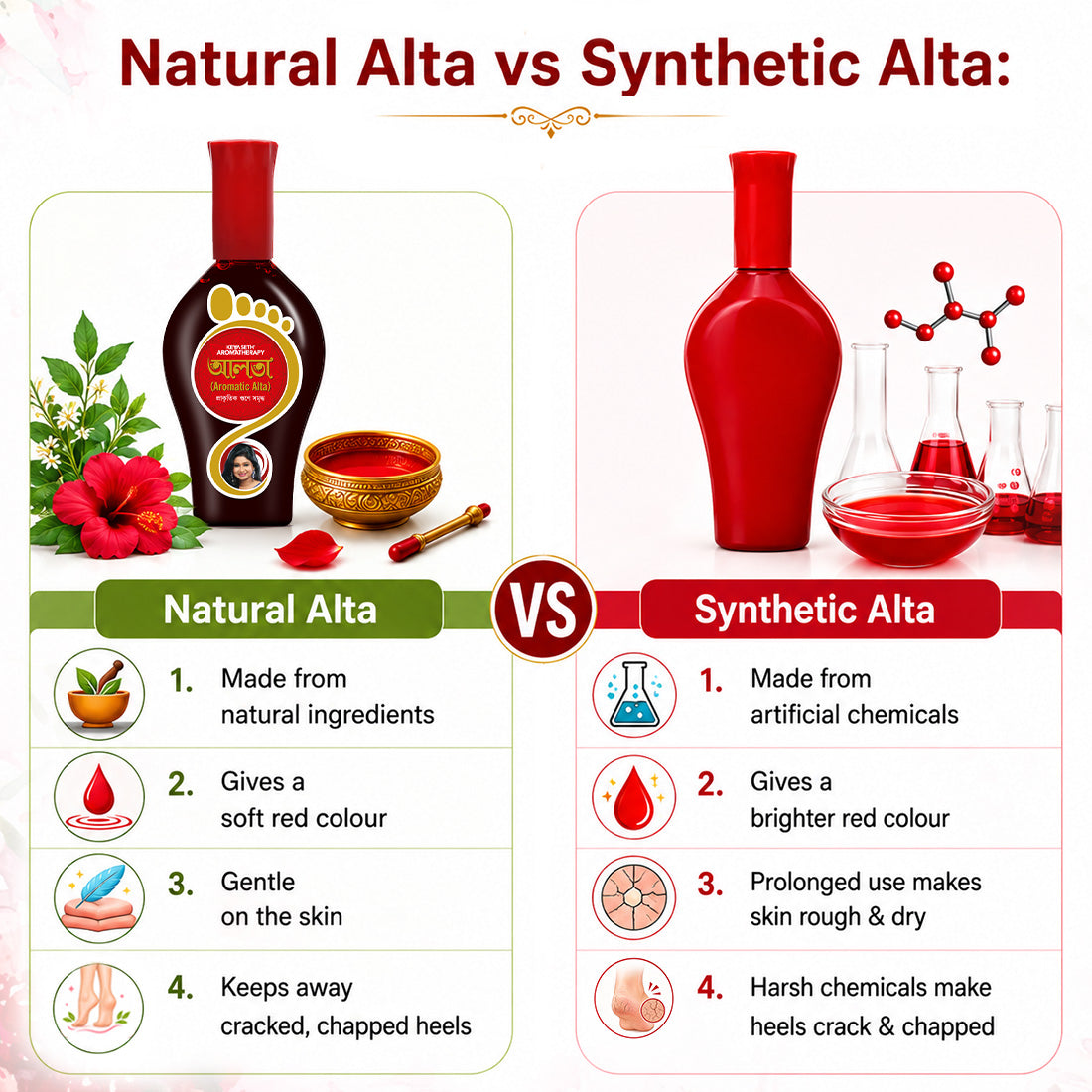 100% Natural Red Alta Feet Colour Enriched with Floral Pigments, No Side- Effects - Keya Seth Aromatherapy