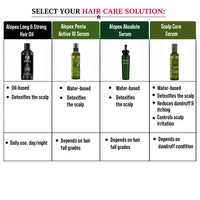 Alopex Long N Strong Hair Oil with Rosemary & Tea Tree Essential Oil – Strengthens Hair, Reduces Hair Fall, Promotes Hair Growth & Nourishes Hair Follicles & Scalp - Keya Seth Aromatherapy