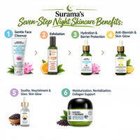 Surama’s Night Skin Care Ritual – Hydrating Face Wash, Exfoliating Toner, Hyaluronic Acid & Vitamin C Serums, Black Rice Moisturizer & Pudding Mask for Deep Hydration, Barrier Repair, Brightening & Anti-Ageing