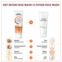 Oxy De Tan Clay Foaming Facewash Hydration & Moisturizing Infused with Clove & Camphor Oil, Removes Tan & Dead Skin Cells SLS & Paraben Free 100ml - Keya Seth Aromatherapy