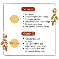 Sweet Almond Oil for Face, Body & Hair – Moisturizing, Anti-Aging, Hair Growth & Scalp Nourishment with Vitamin E & Fatty Acids - Keya Seth Aromatherapy