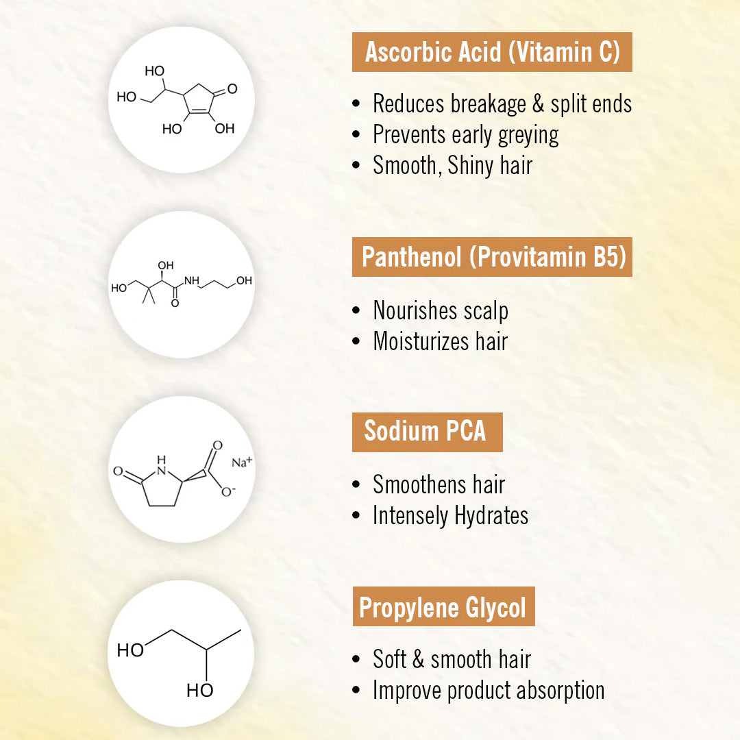 Complete Hair Colour Combo - Black Shine Oil, Black Shine Pack & Colour Retaining Shampoo; Long-lasting vibrant hair colour, Nourishes & Protects
