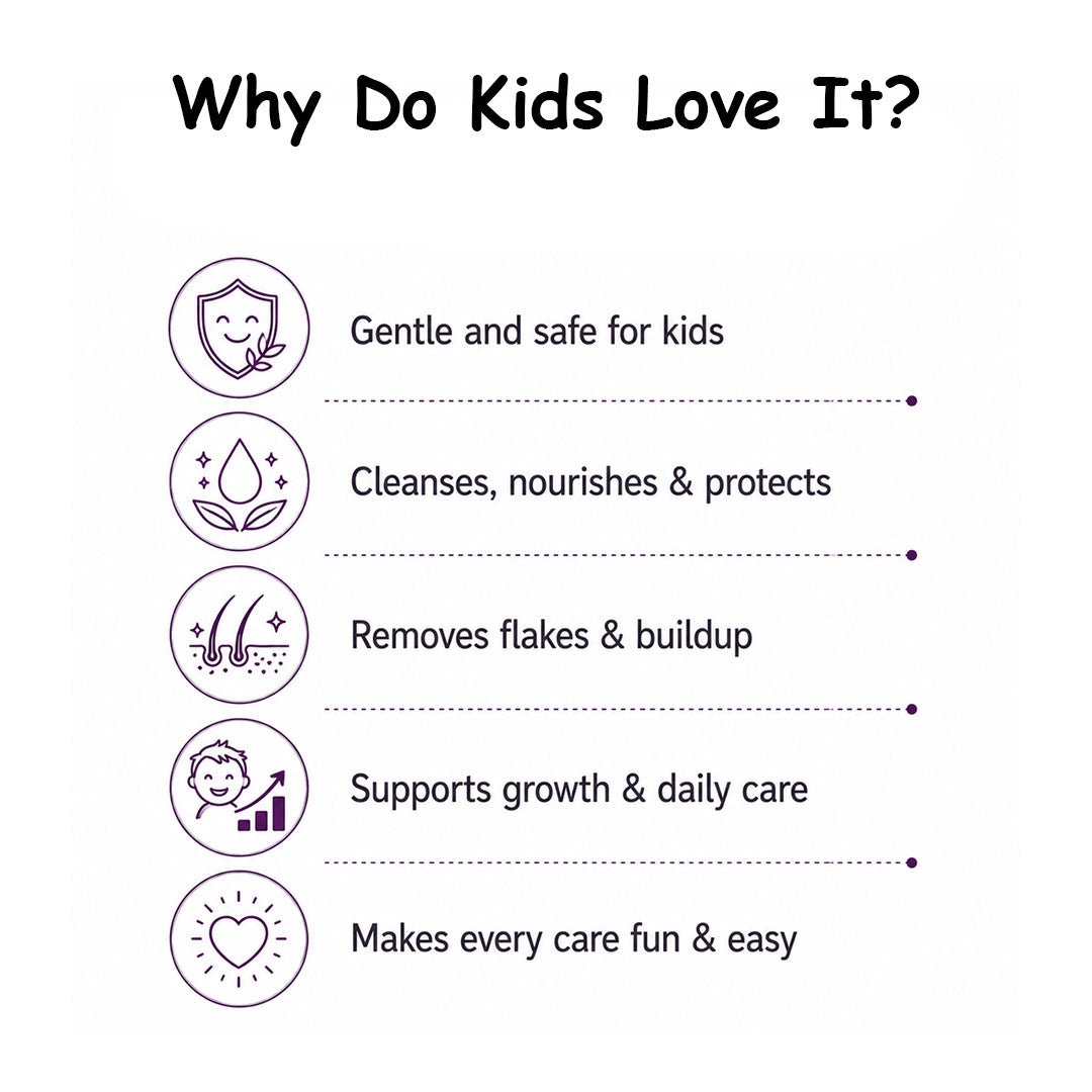 Schoolers Baby & Kids Anti-Dandruff Shampoo - Itch & Flake-Free Scalp, Soothing, Hydrating - Keya Seth Aromatherapy