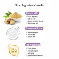 Glycolic Brightening AHA Exfoliating Peel Clay Mask - Glowing, De-Tan, Brightening & Moisturizing - Keya Seth Aromatherapy