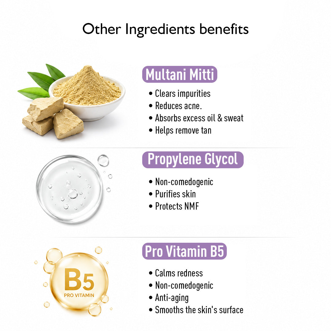 Glycolic Brightening AHA Exfoliating Peel Clay Mask - Glowing, De-Tan, Brightening & Moisturizing - Keya Seth Aromatherapy