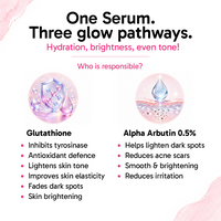 Gluta Glow Code Brightening Serum - Glutathione, 0.5% Alpha Arbutin, 5% Niacinamide, Reduce Dark Spots, Hydrates & Strengthens Skin Barrier - Keya Seth Aromatherapy