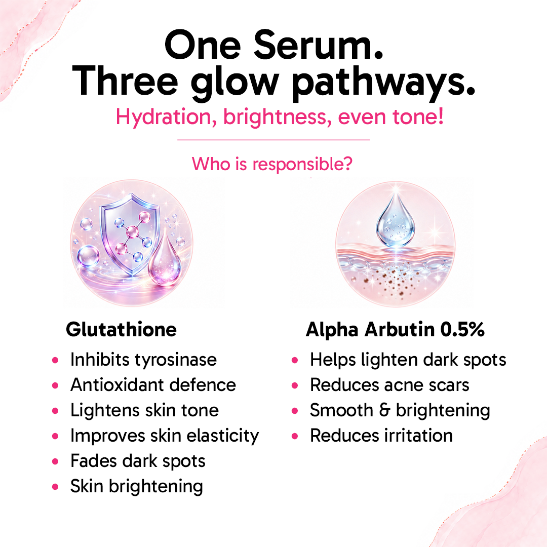 Gluta Glow Code Brightening Serum - Glutathione, 0.5% Alpha Arbutin, 5% Niacinamide, Reduce Dark Spots, Hydrates & Strengthens Skin Barrier - Keya Seth Aromatherapy