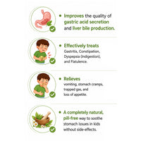 Schoolers Neutral Baby & Kids Stomach Pain Control Roll-On - Tummy Relief, Gas, Nausea & Indigestion - Keya Seth Aromatherapy