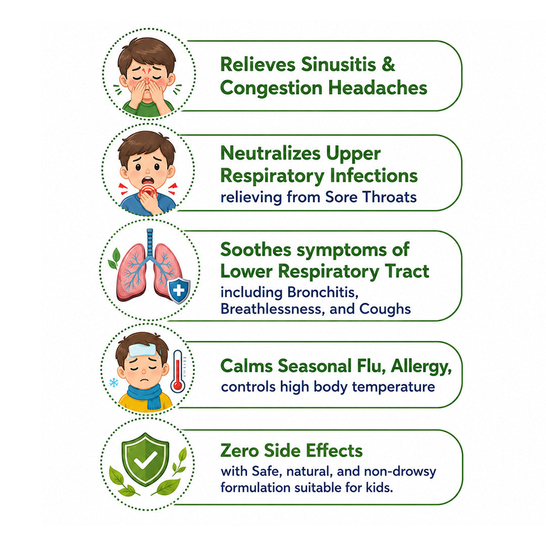 Schoolers Hot & Cold – Baby & Kids Cold & Cough Roll-On | Relief Runny Nose, Congestion & Sneezing - Keya Seth Aromatherapy