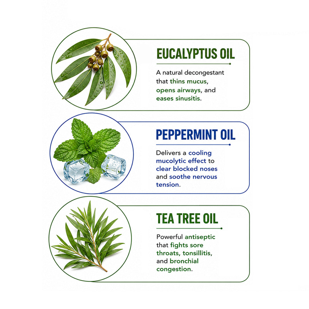 Hot & Cold – Cold & Cough Reliever Roll-On for Runny Nose, Congestion, Sneezing with Eucalyptus & Peppermint Essential Oils - Keya Seth Aromatherapy