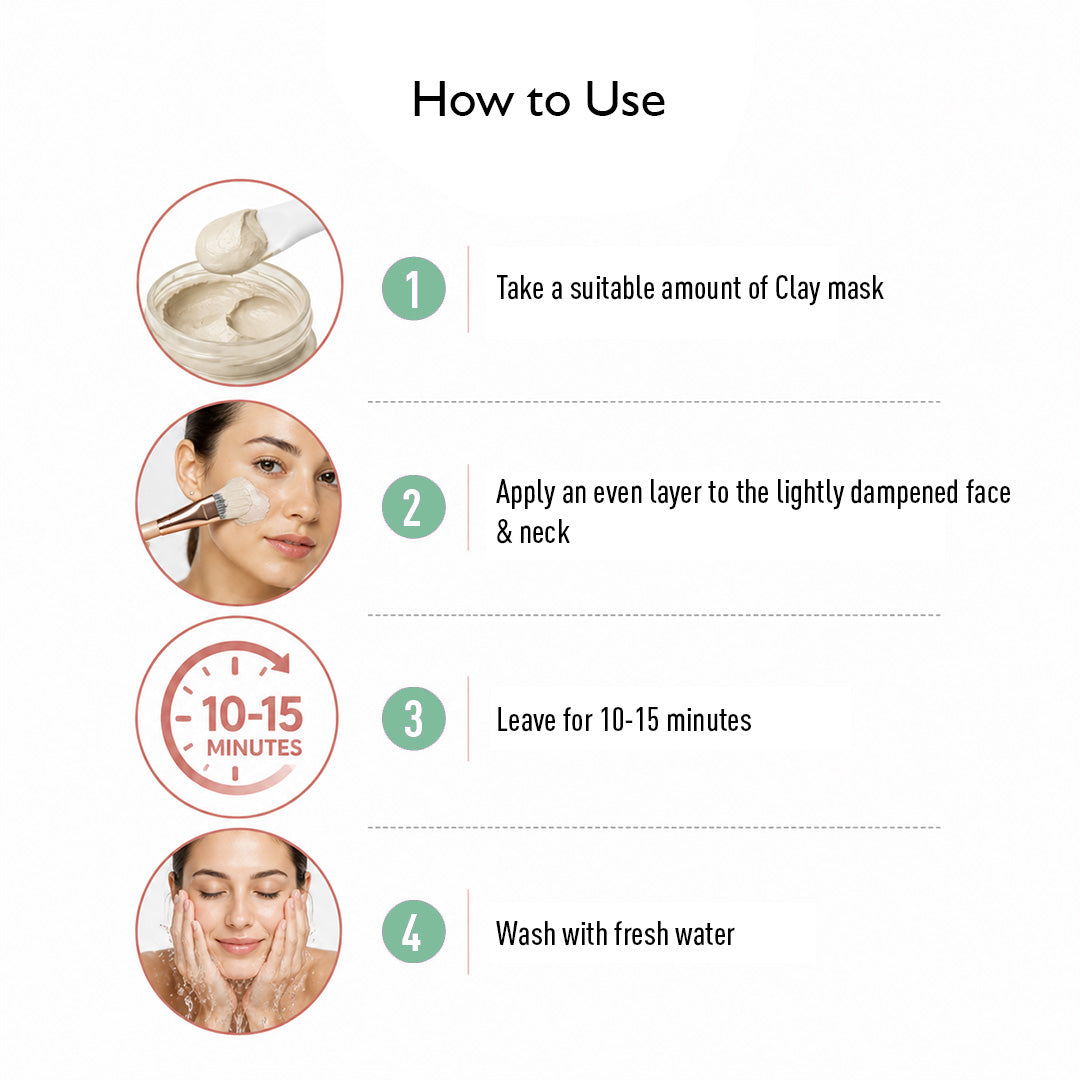 Salicylic Acne Defence BHA Exfoliating Peel Clay Mask - Glowing, Reduces Oil, Anti Acne, Remove Blackheads - Keya Seth Aromatherapy