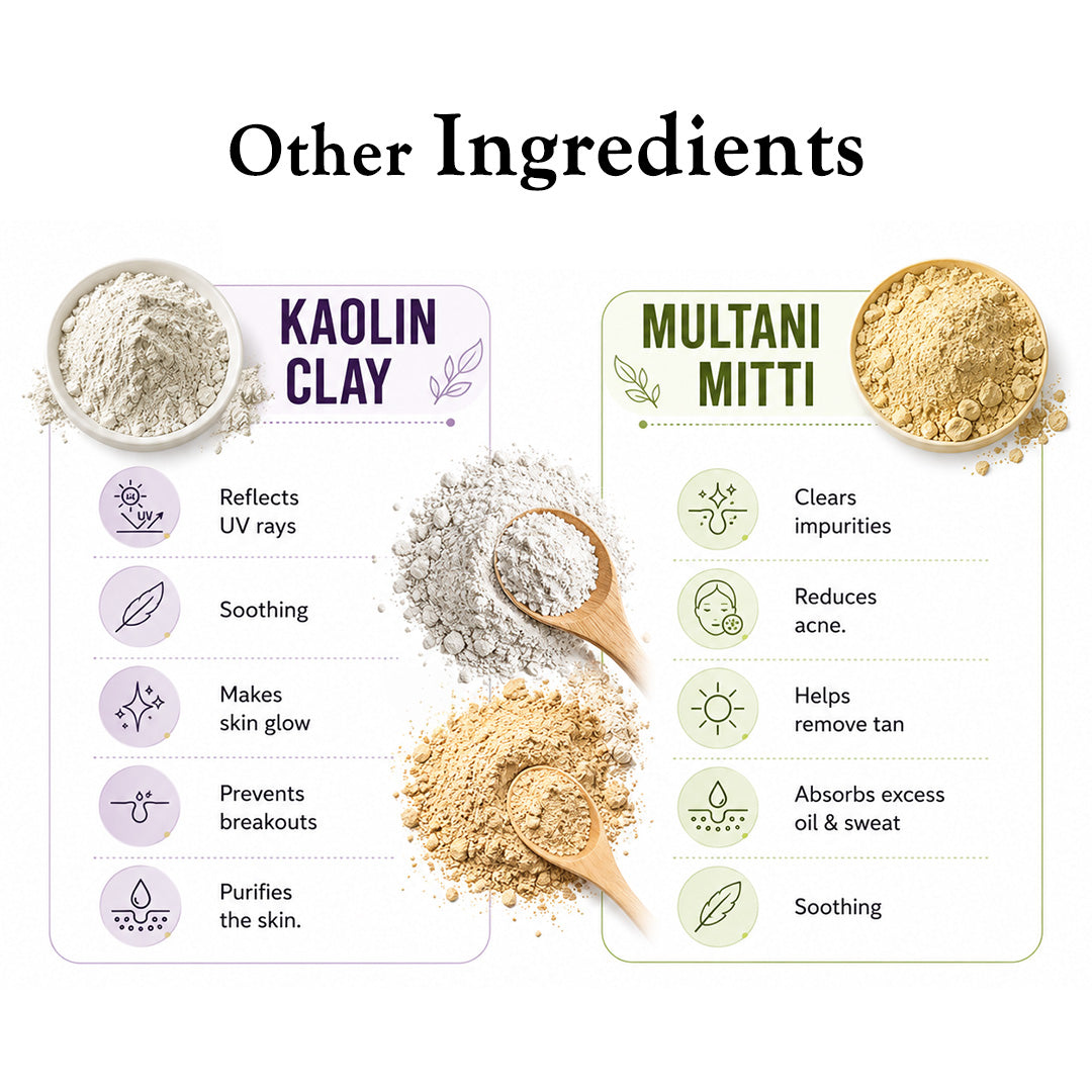 100% Mineral Translucent Sunscreen Loose Powder SPF 50 PA+++ - Makeup Finish, No White Cast with Zinc Oxide & Parsol TX - Keya Seth Aromatherapy