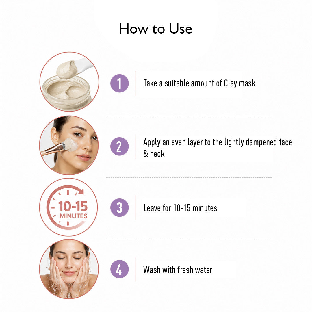 Glycolic Brightening AHA Exfoliating Peel Clay Mask - Glowing, De-Tan, Brightening & Moisturizing - Keya Seth Aromatherapy