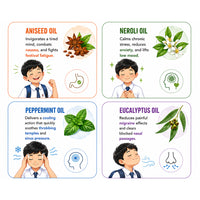 Graineout Headache Reliever Roll-On for Migraine, Sinus, Stress & Nausea with Aniseed & Neroli Oils - Keya Seth Aromatherapy