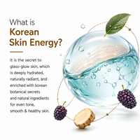 Korean Skin Energy Reviving Serum - 2% Korean Red Ginseng & 2% Mulberry Root Extract, Energizes Dull Skin, Brightens Uneven Tone & Restores Skin Vitality - Keya Seth Aromatherapy