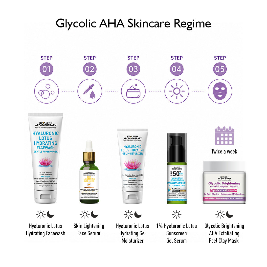 Glycolic Brightening AHA Exfoliating Peel Clay Mask - Glowing, De-Tan, Brightening & Moisturizing - Keya Seth Aromatherapy