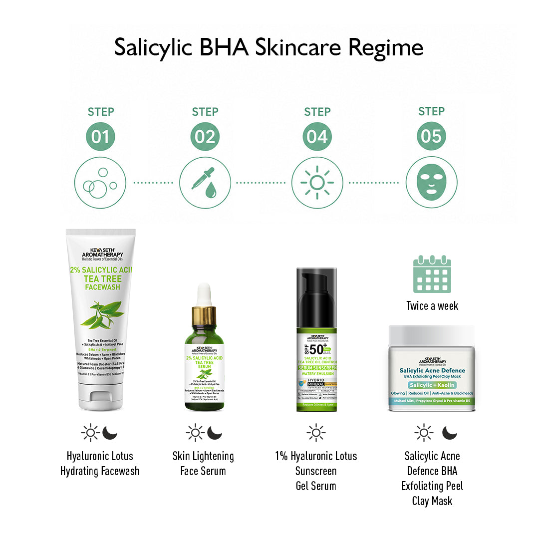 Salicylic Acne Defence BHA Exfoliating Peel Clay Mask - Glowing, Reduces Oil, Anti Acne, Remove Blackheads - Keya Seth Aromatherapy