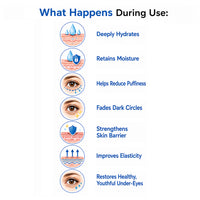 Under Eye 4-in-1 Concentrated Serum Roll-On - Reduces Dark Circles, Fine Lines, Puffiness & Wrinkles with Hyaluronic Acid, Green Coffee Caffeine, Alpha Arbutin & Niacinamide - Keya Seth Aromatherapy