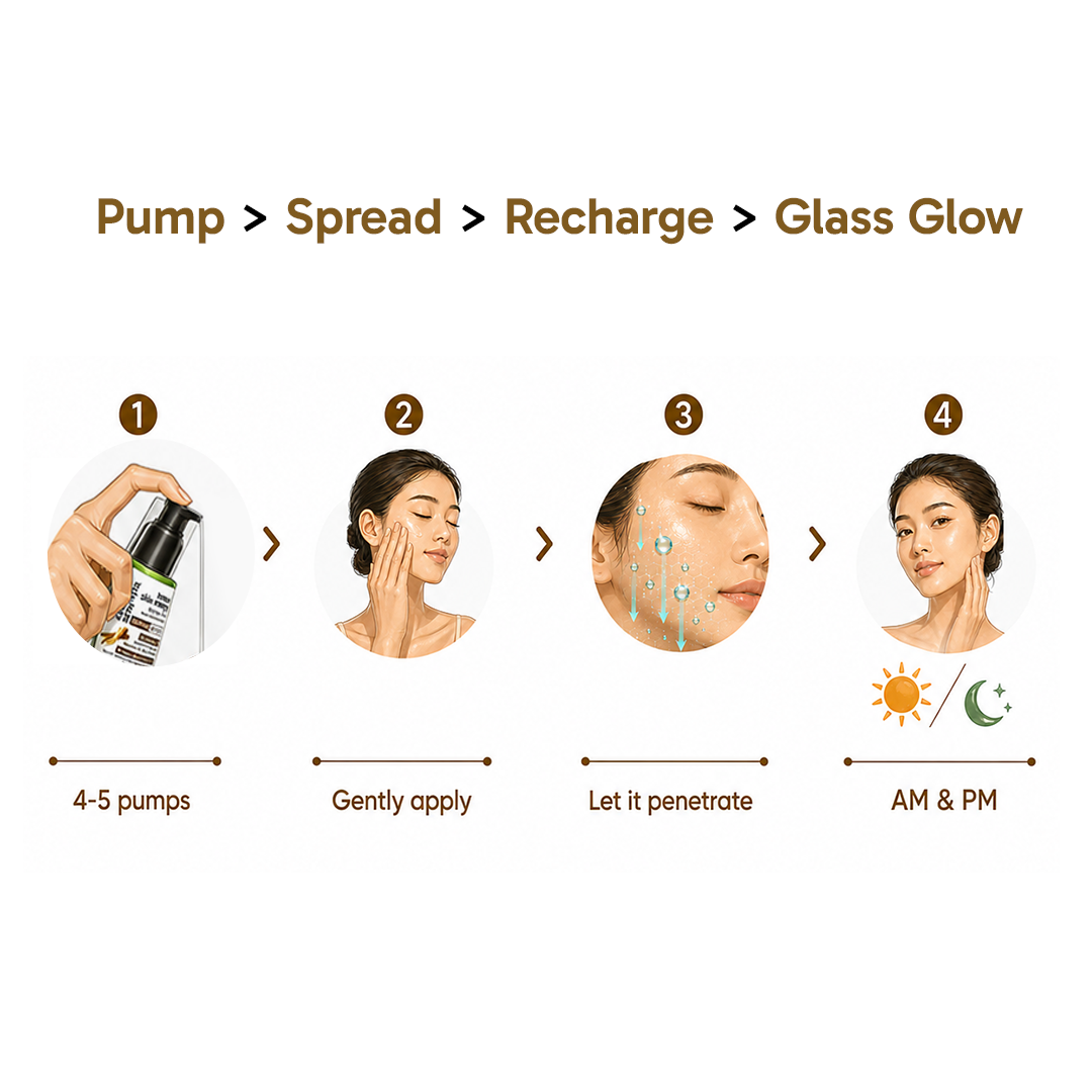 Korean Skin Energy Reviving Serum - 2% Korean Red Ginseng & 2% Mulberry Root Extract, Energizes Dull Skin, Brightens Uneven Tone & Restores Skin Vitality - Keya Seth Aromatherapy