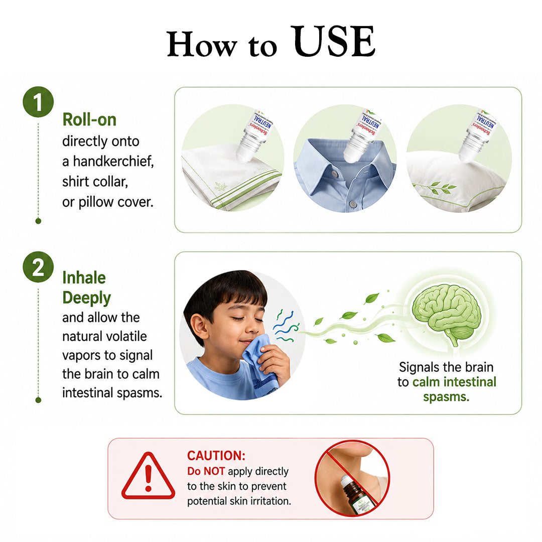 Schoolers Neutral Baby & Kids Stomach Pain Control Roll-On - Tummy Relief, Gas, Nausea & Indigestion - Keya Seth Aromatherapy