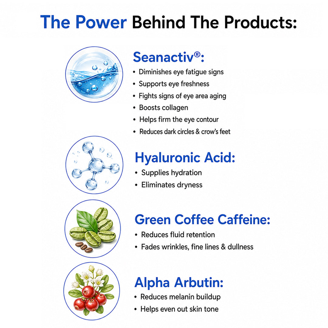 Under Eye 4-in-1 Concentrated Serum Roll-On - Reduces Dark Circles, Fine Lines, Puffiness & Wrinkles with Hyaluronic Acid, Green Coffee Caffeine, Alpha Arbutin & Niacinamide - Keya Seth Aromatherapy